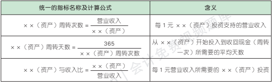 2.3.1-1.png 2.3.1-1.png