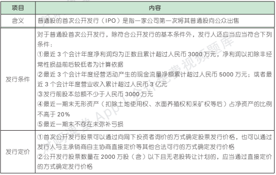 10.2.1-3.png 10.2.1-3.png