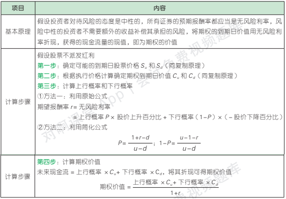 7.4.1-3.png 7.4.1-3.png