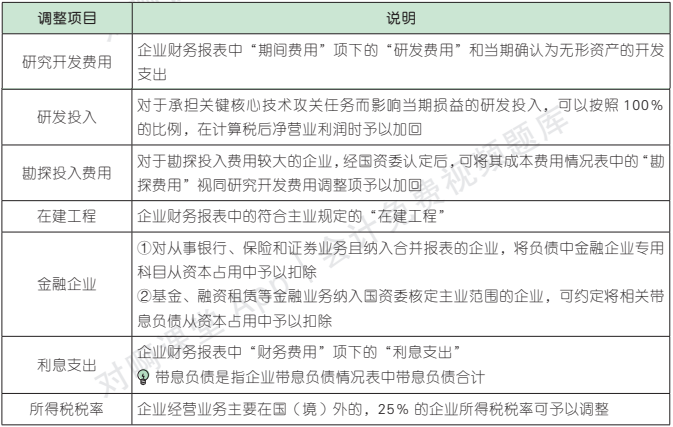 20.3.1-8.png 20.3.1-8.png