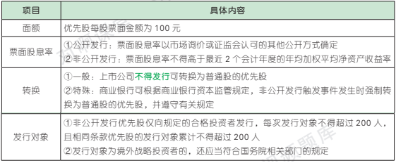 10.4.1-3.png 10.4.1-3.png