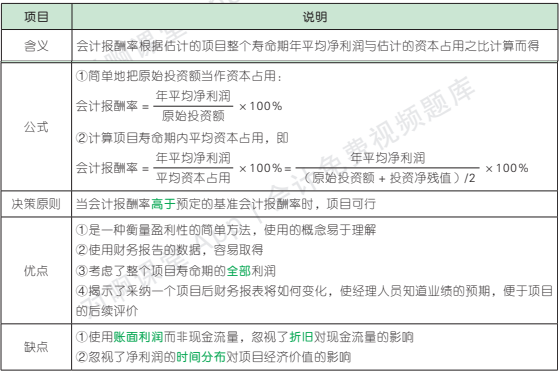 5.1.1-6.png 5.1.1-6.png