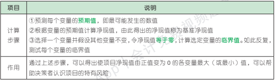 5.5.1-1.png 5.5.1-1.png