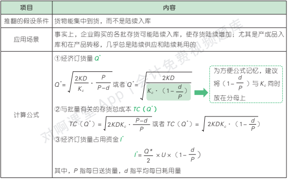 12.5.1-4.png 12.5.1-4.png