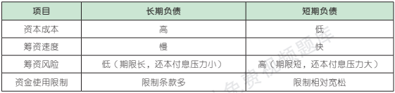 10.1.1-2.png 10.1.1-2.png