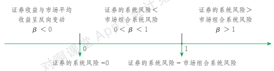 3.5.1-1.png 3.5.1-1.png