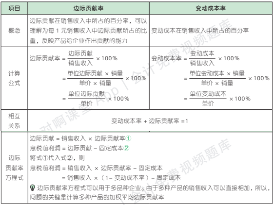 16.3.1-3.png 16.3.1-3.png