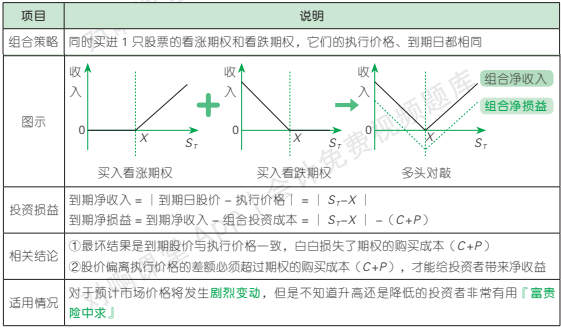 7.2.1-3.png 7.2.1-3.png