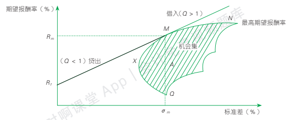 3.4.1-6.png 3.4.1-6.png