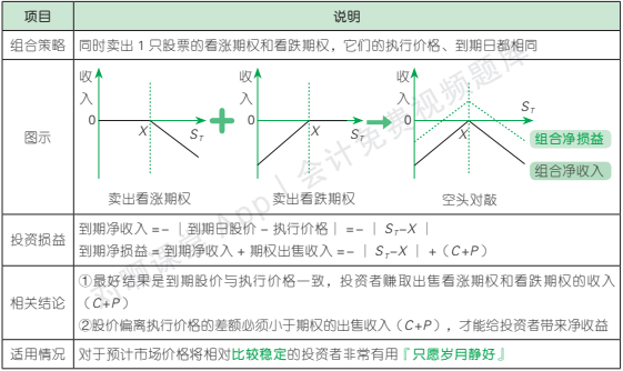 7.2.1-4.png 7.2.1-4.png