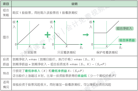 7.2.1-1.png 7.2.1-1.png