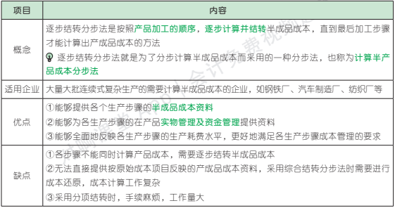 13.5.1-2.png 13.5.1-2.png