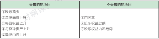 11.3.1-3.png 11.3.1-3.png