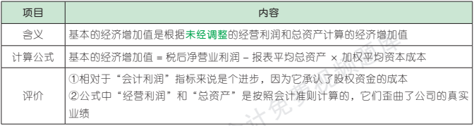 20.3.1-3.png 20.3.1-3.png