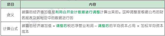 20.3.1-4.png 20.3.1-4.png