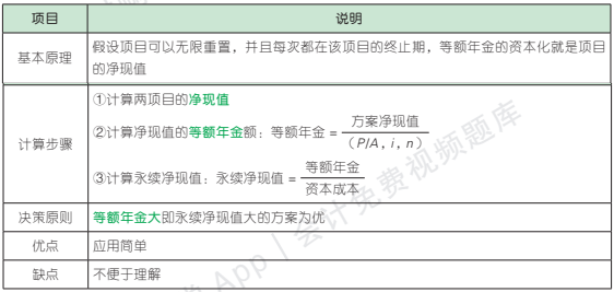 5.2.1-2.png 5.2.1-2.png