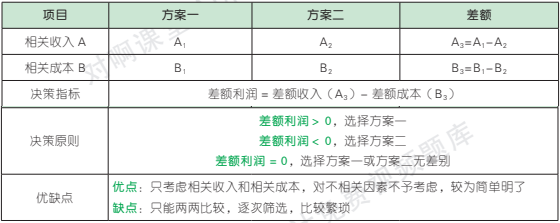 17.2.1-1.png 17.2.1-1.png