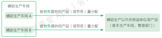 13.2.1-1.png 13.2.1-1.png