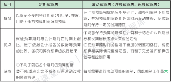 18.1.1-3.png 18.1.1-3.png