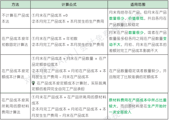 13.3.1-3.png 13.3.1-3.png