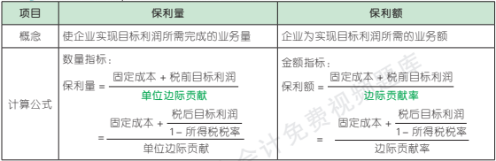 16.5.1-1.png 16.5.1-1.png