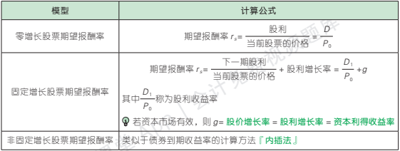 6.4.1-1.png 6.4.1-1.png