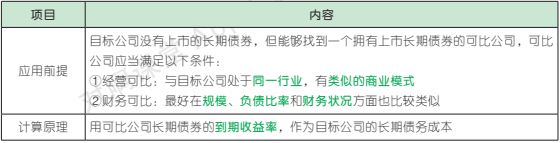 4.2.1-2.png 4.2.1-2.png