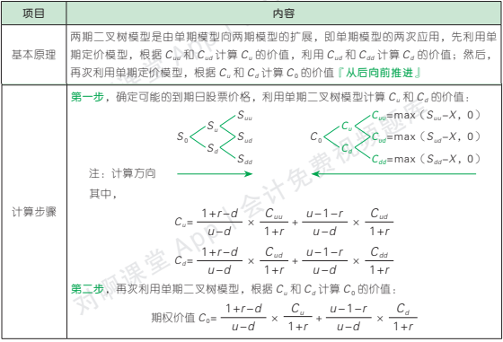 7.4.1-4.png 7.4.1-4.png