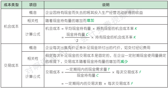 12.3.1-3.png 12.3.1-3.png