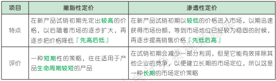 17.4.1-3.png 17.4.1-3.png