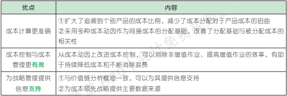 15.2.1-1.png 15.2.1-1.png