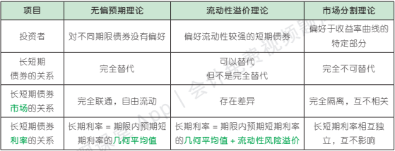 3.1.1-3.png 3.1.1-3.png