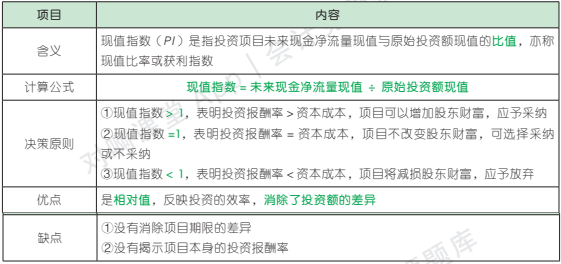 5.1.1-2.png 5.1.1-2.png