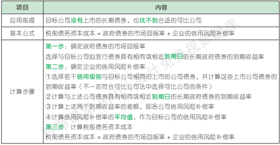 4.2.1-3.png 4.2.1-3.png