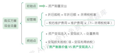 10.7.1-2.png 10.7.1-2.png