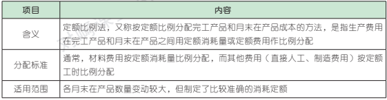 13.3.1-2.png 13.3.1-2.png