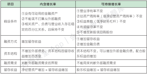 2.9.1-1.png 2.9.1-1.png