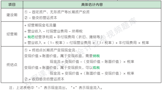 5.3.1-1.png 5.3.1-1.png