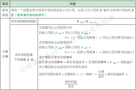 5.4.1-1.png 5.4.1-1.png