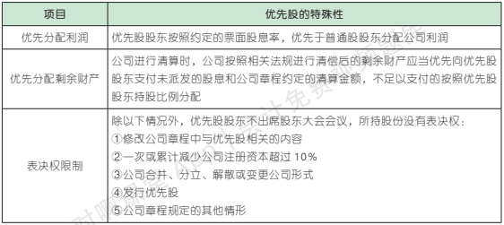 6.5.1-1.png 6.5.1-1.png