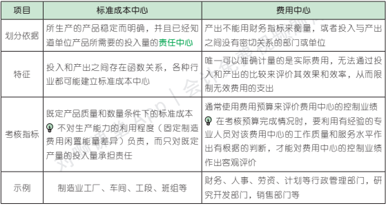 19.1.1-2.png 19.1.1-2.png