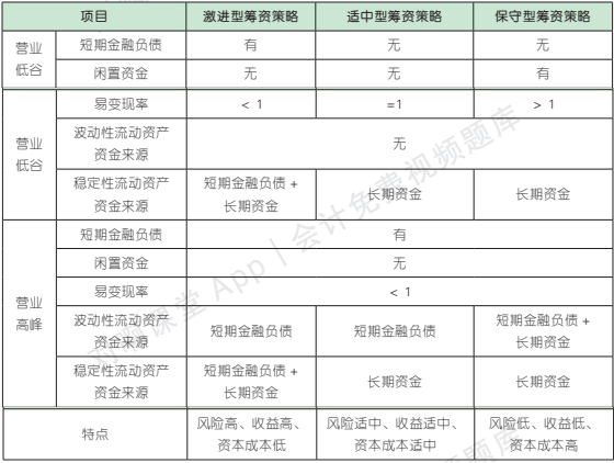 12.2.1-1.png 12.2.1-1.png