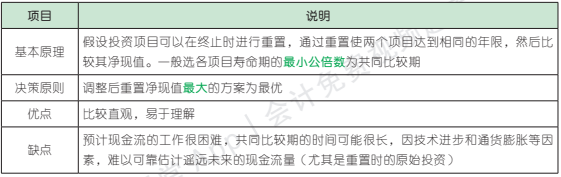 5.2.1-1.png 5.2.1-1.png