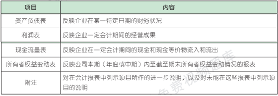 1.4.1-1.png 1.4.1-1.png