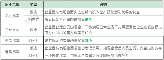 12.3.1-1.png 12.3.1-1.png