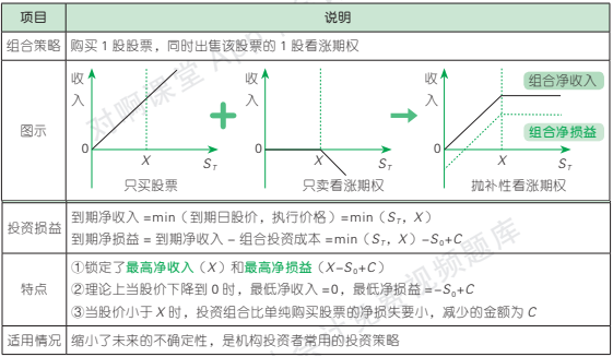 7.2.1-2.png 7.2.1-2.png