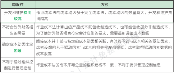 15.2.1-2.png 15.2.1-2.png