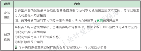 10.6.1-1.png 10.6.1-1.png