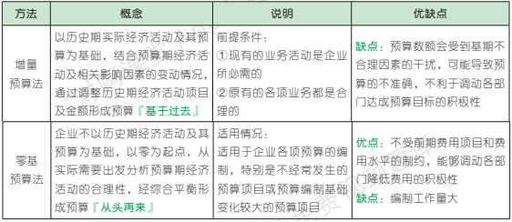 18.1.1-1.png 18.1.1-1.png