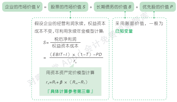 9.3.1-1.png 9.3.1-1.png